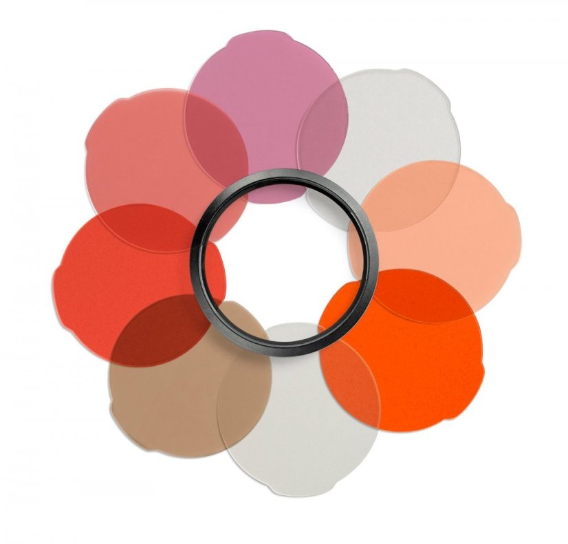 Manfrotto Lumimuse Portrait Filters