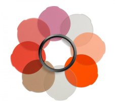 Manfrotto Lumimuse Portrait Filters