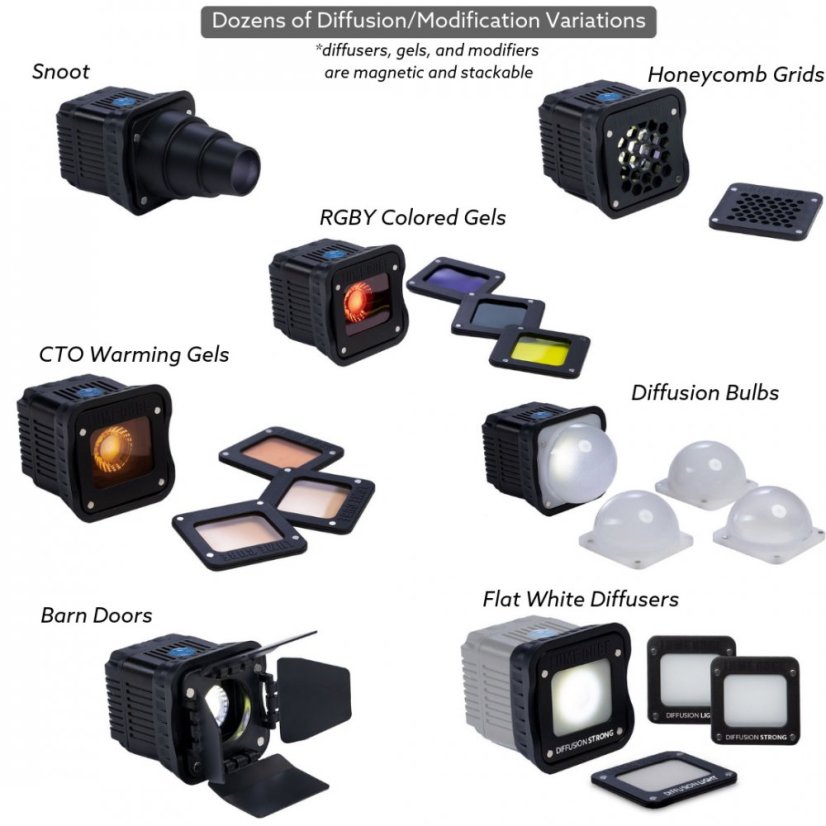 Lume Cube 2.0 Profesionální sada