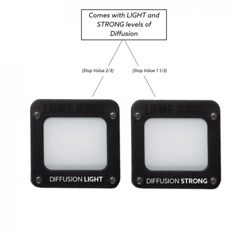 Lume Cube 2.0 Profesionální sada