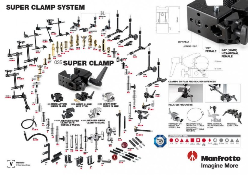 Manfrotto Super svorka bez čepu 035