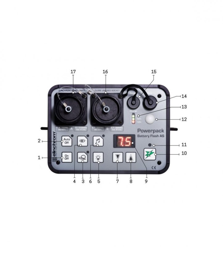 Elinchrom Ranger RX Speed AS