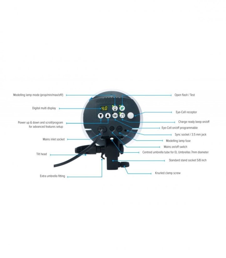 Elinchrom D-Lite RX ONE