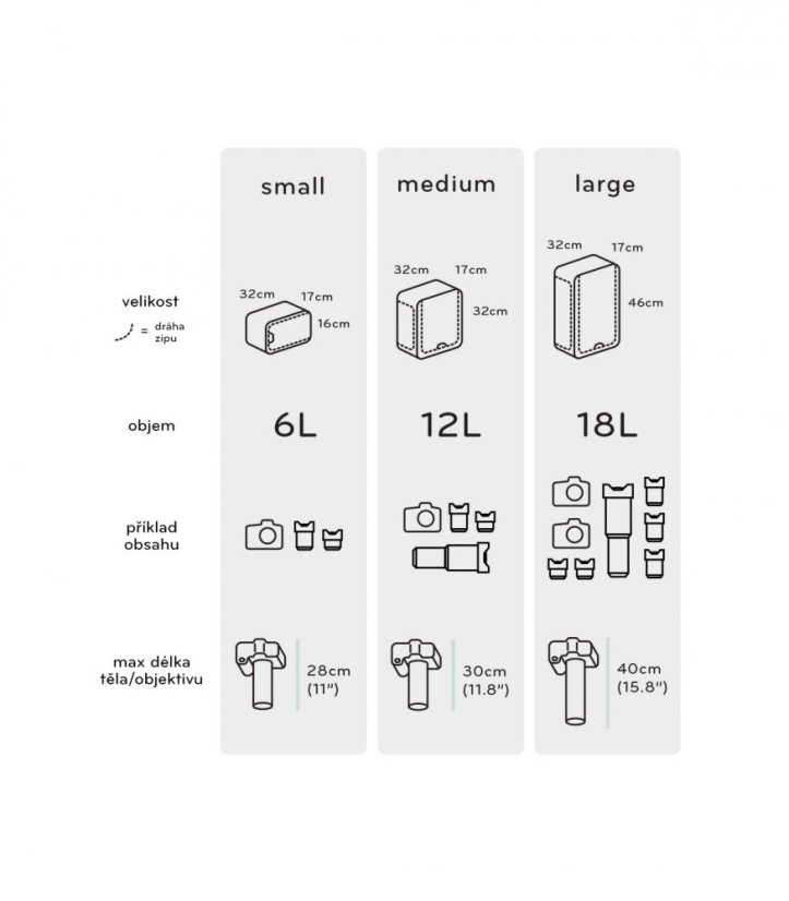 Peak Design Camera Cube L - velké