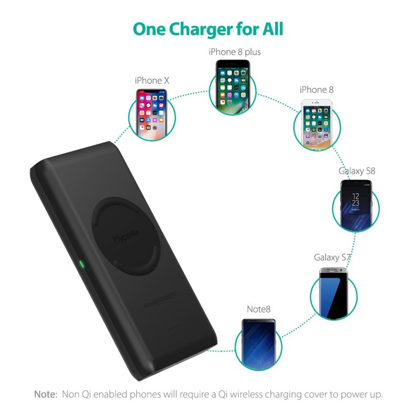 RAVPower RP-PB080 7.5W Rychlá bezdrátová nabíječka 10400mAh