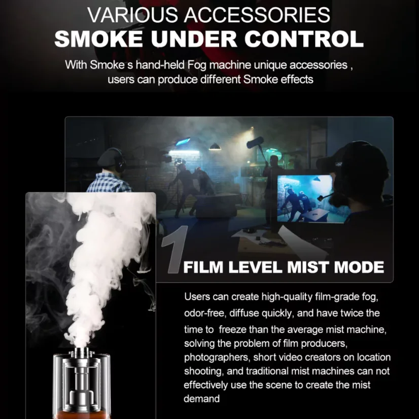Lensgo Smoke Generator S - Kouřostroj